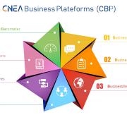 Les plateformes digitales du CNEA